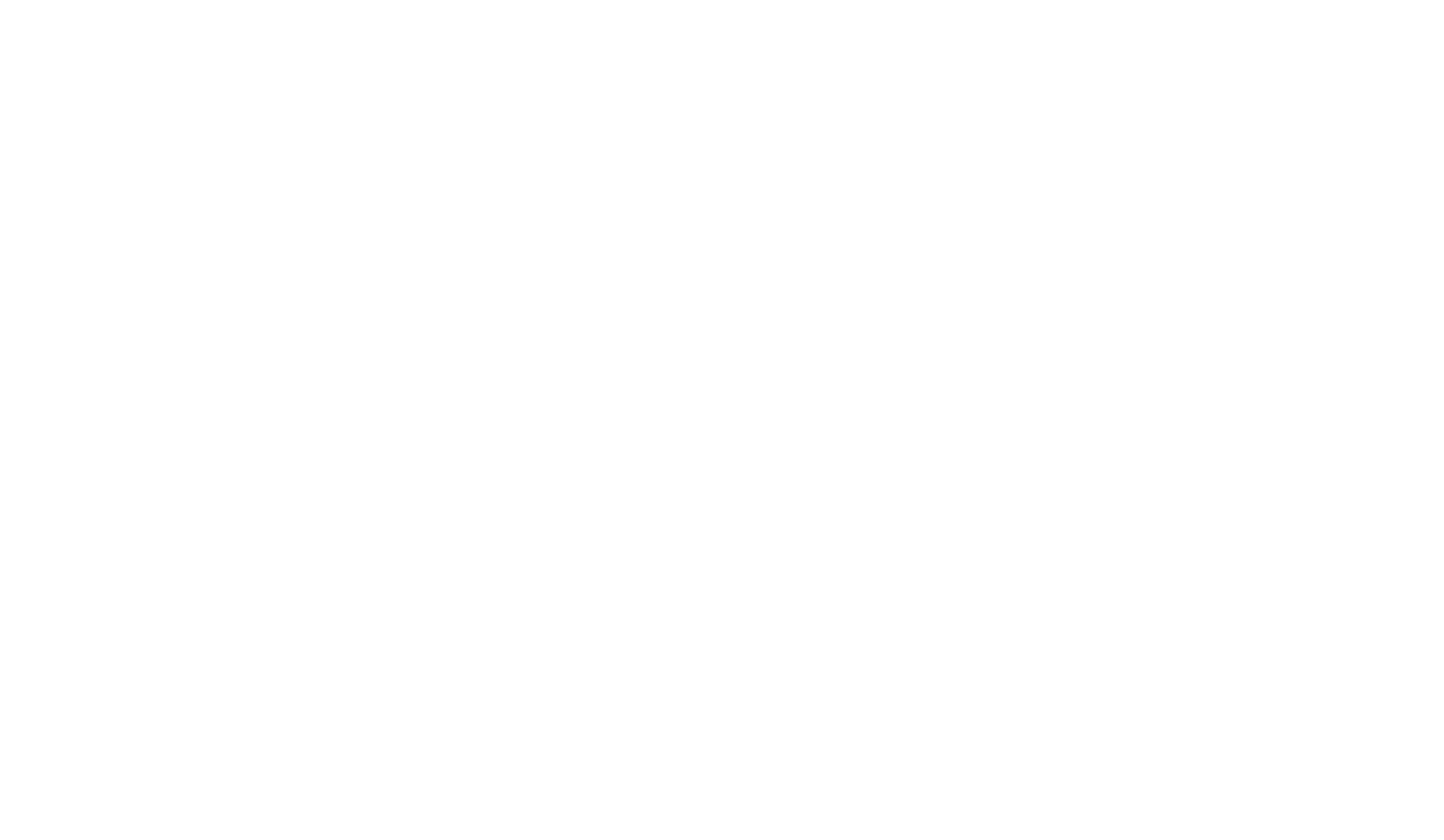 Corporate Benefits Initiative
